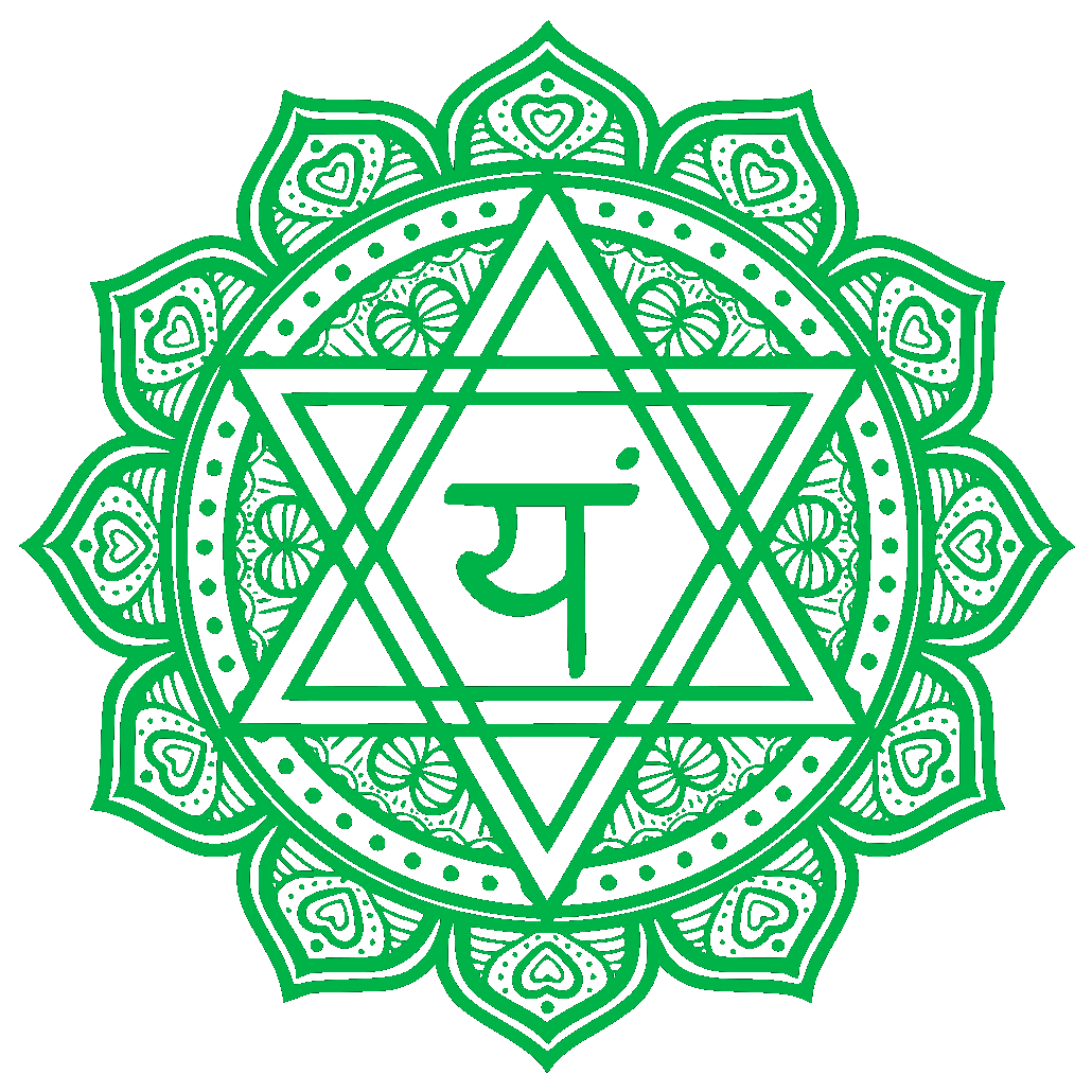 Vedic Birth Chart