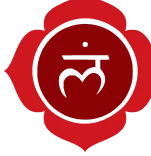 Kundli Reading