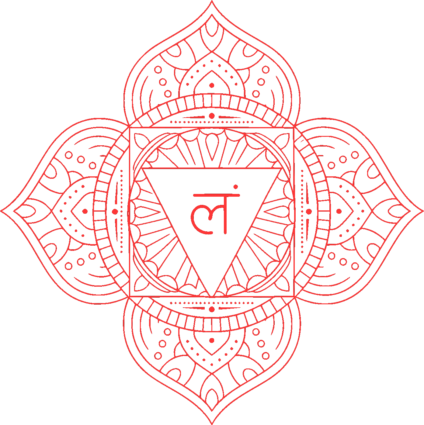Kundli Reading